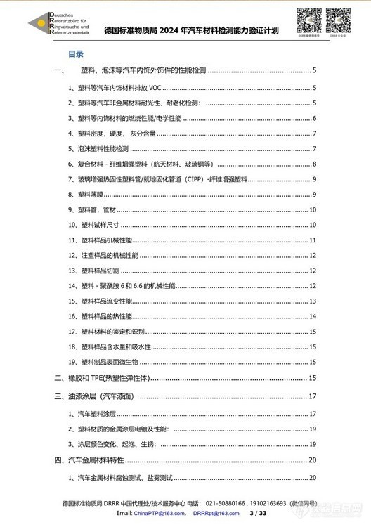 德国DRRR 2024年度汽车材料检测能力验证计划