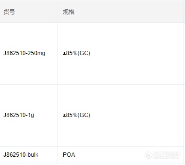 用来跑气相的标准品可以用来跑液相吗