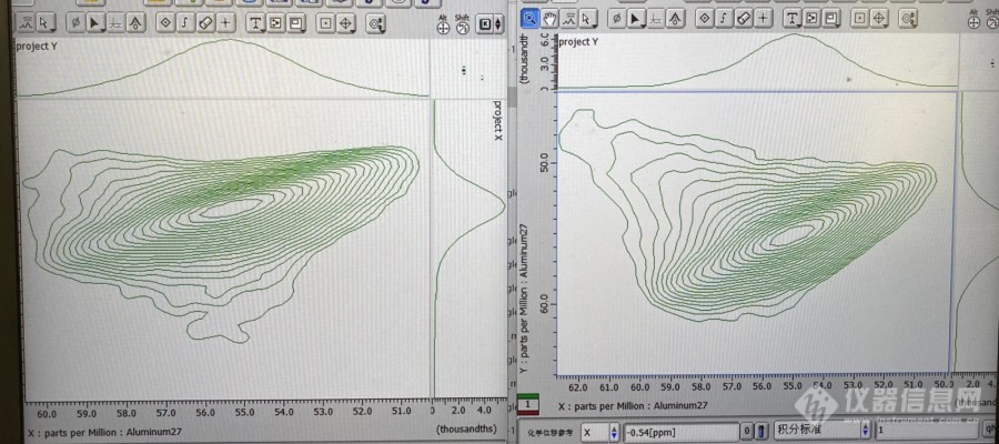 2D MQ MAS NMR 铝核磁解析