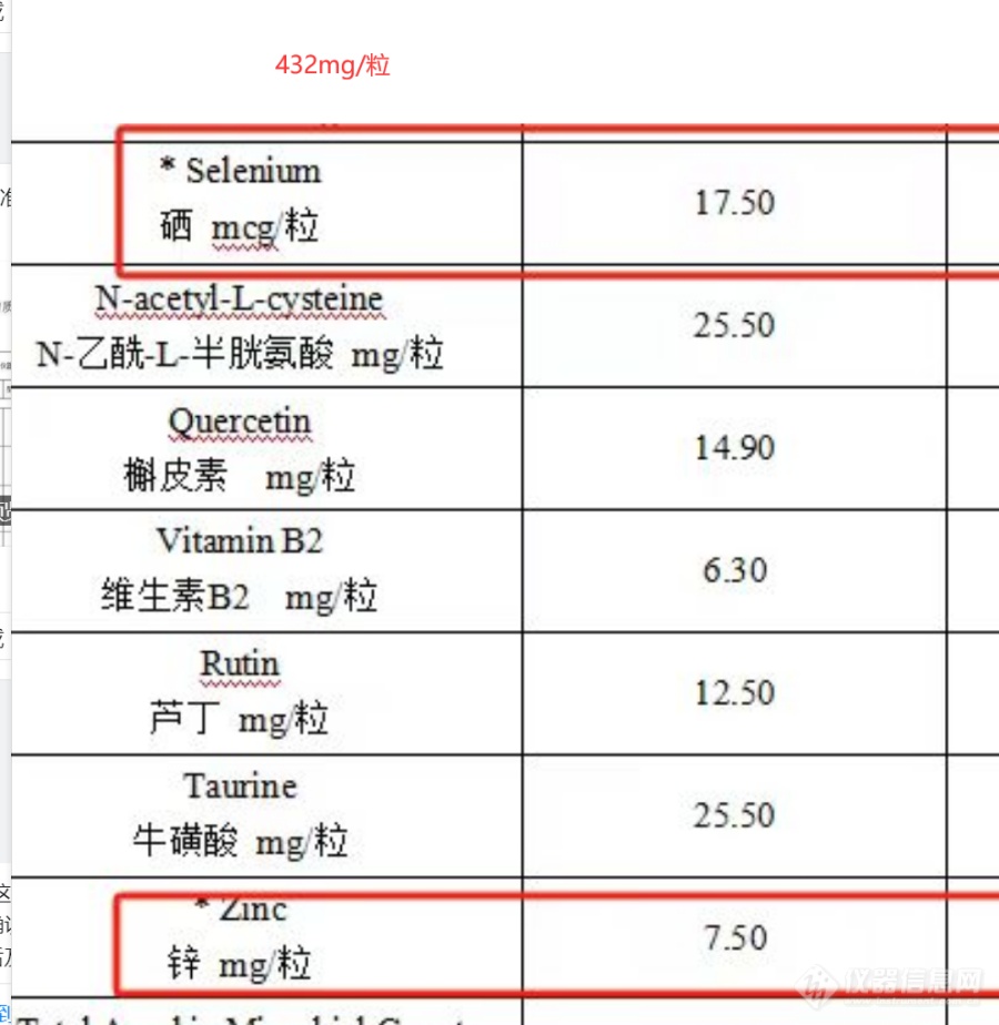 一个保健品做锌，火焰是6.0左右，ICP做出来是8.1左右