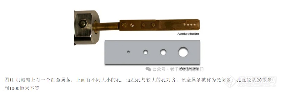 【分享】扫描电镜(SEM)操作指南:如何获得高质量的图片:2.参数(光阑)_仪器信息网社区