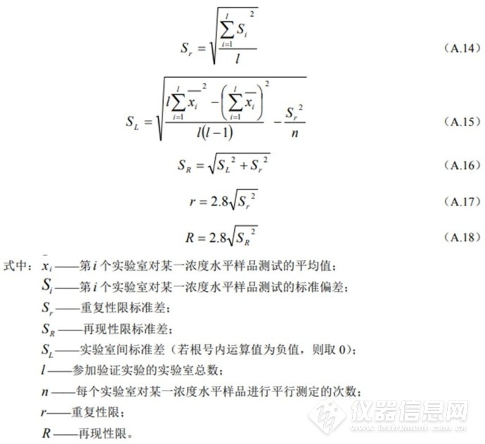 详细剖析——检验检测中的“重复性限”和“再现性限”_仪器信息网社区